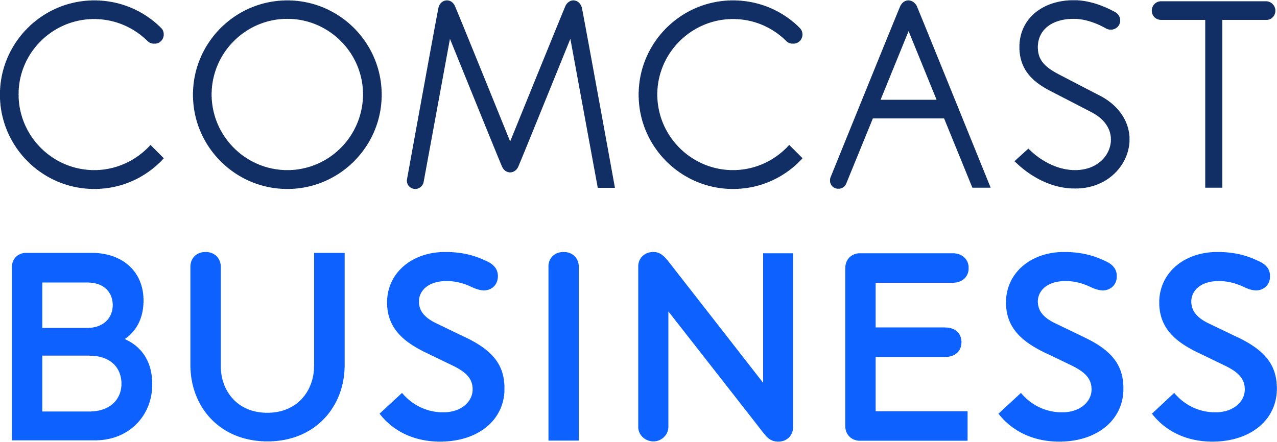 Comcast Business / xfinity Retail